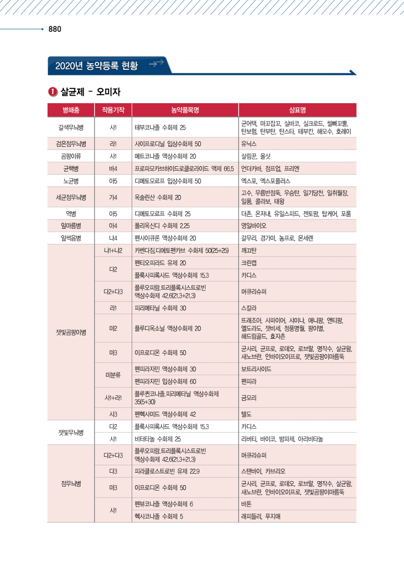 문서뷰어