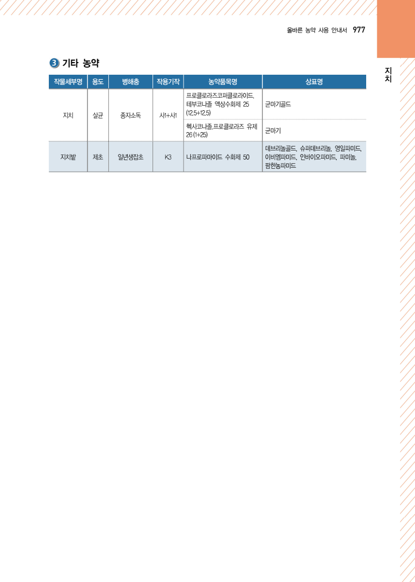 문서뷰어