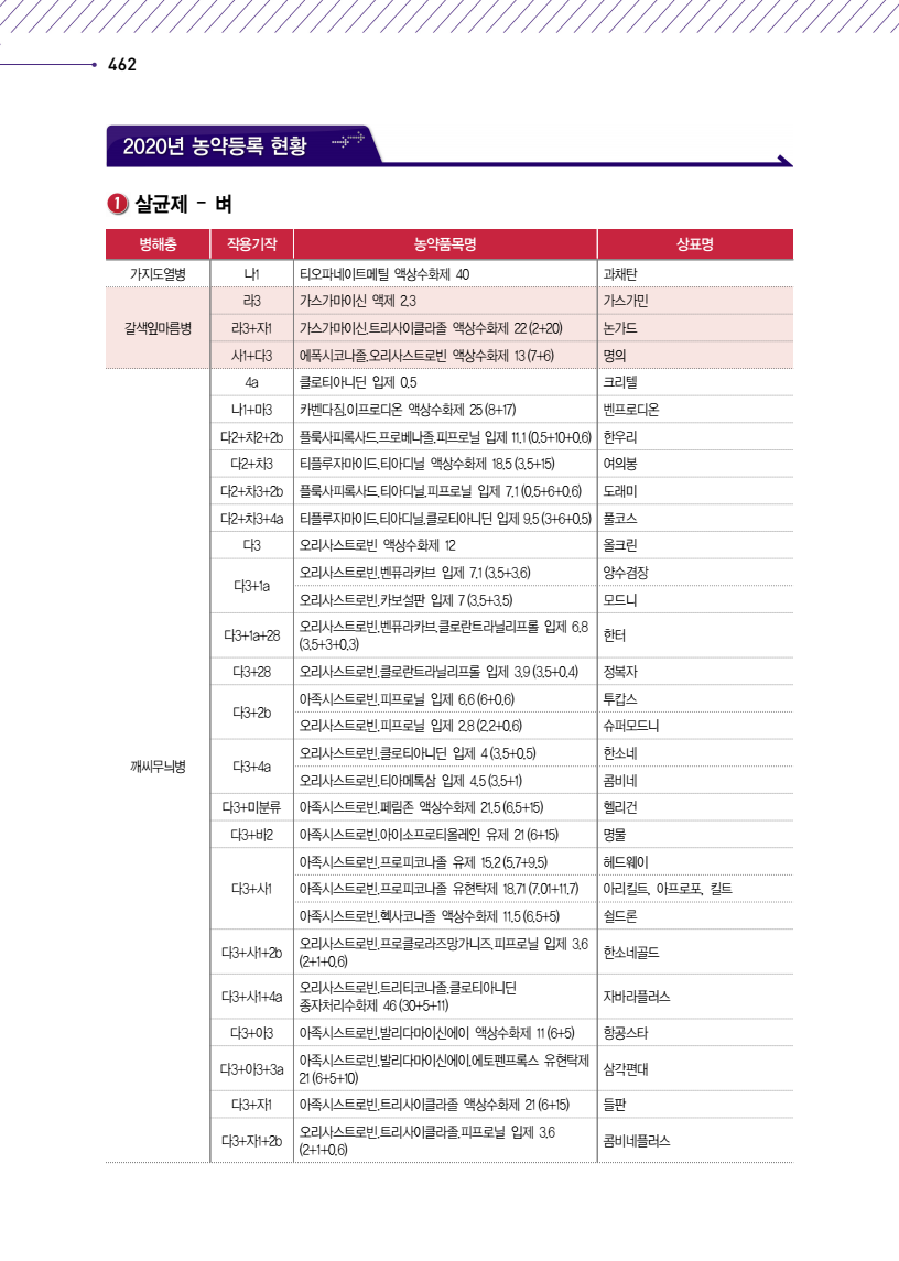 문서뷰어