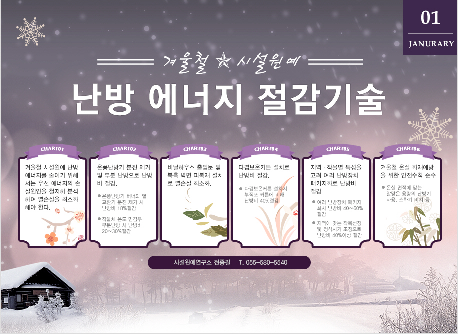 난방에너지 절감 기술 | 농사로 난방에너지 절감 기술