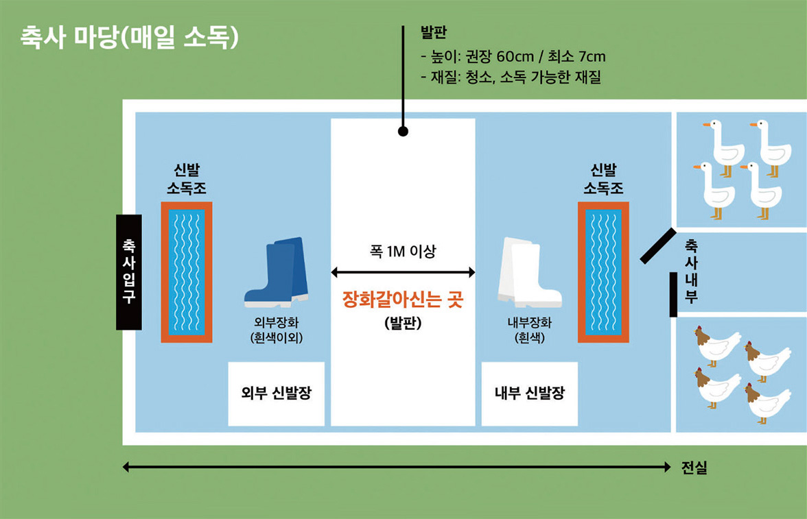 부용설비 이미지