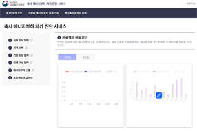 에너지부하 출력